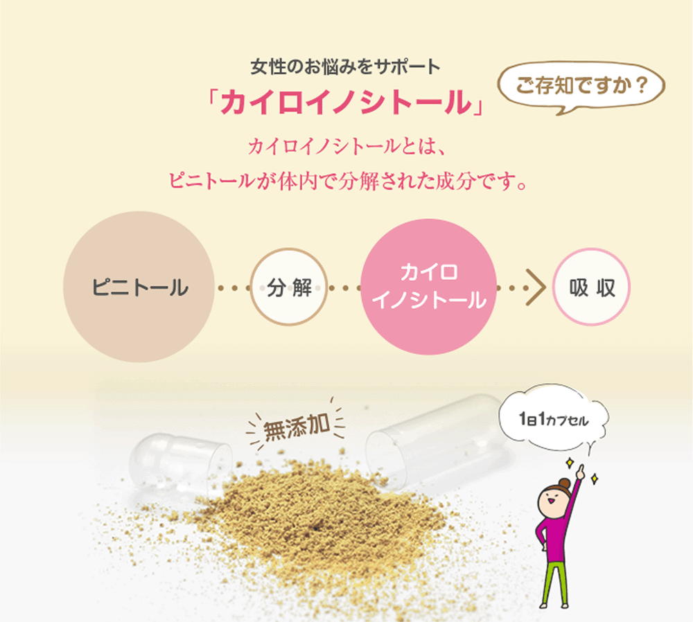 授かる力をサポートする妊活成分「カイロイノシトール」：カイロイノシトールとは、イロイノシトールとは、ピニトールが体内で分解された授かる力をサポートする成分です。