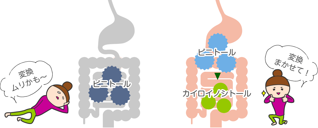 変換ムリかも〜 / 変換まかせて！