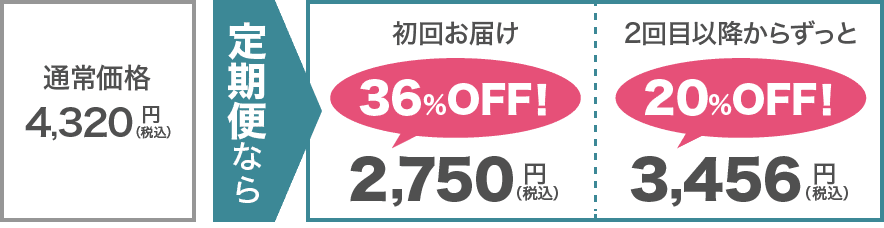 通常価格：4,320円（税込）定期便なら初回お届け 36%OFF!2,750円（税込） / 2回目以降からずっと20%OFF!3,456円（税込）
