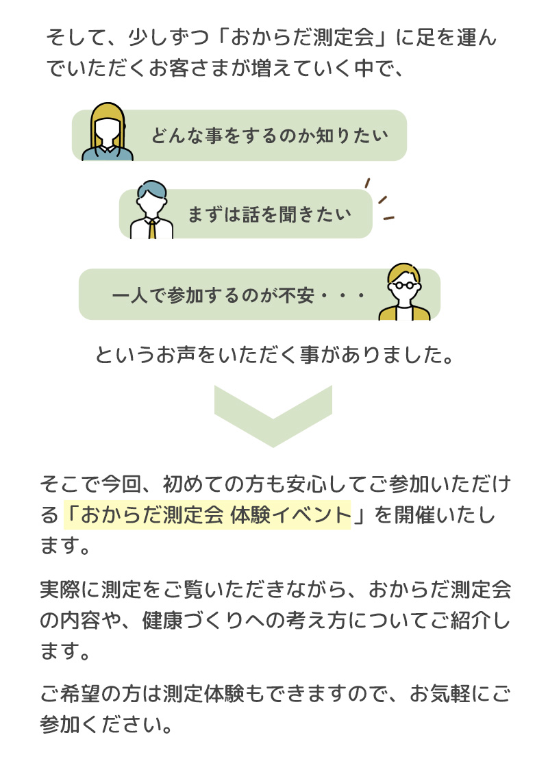 おからだ測定会