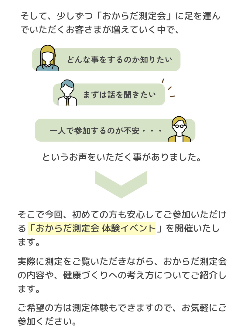 おからだ測定会