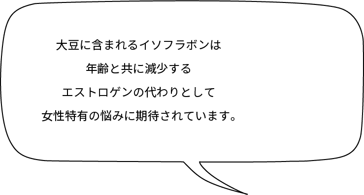 大豆に含まれるイソフラボンは年齢と共に減少するエストロゲンの代わりとして女性特有の悩みに期待されています。