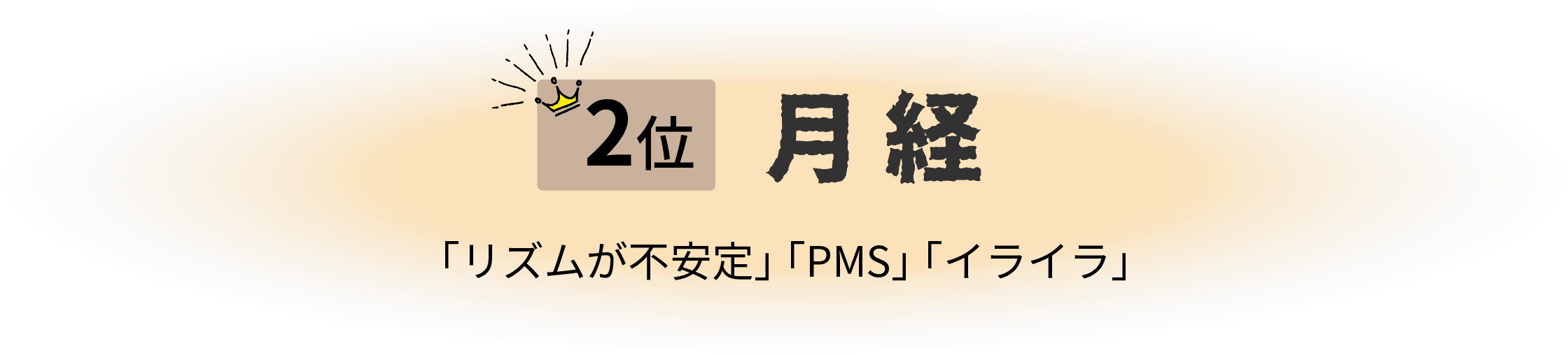 2位：月経「リズムが不安定」「RMS」「イライラ」