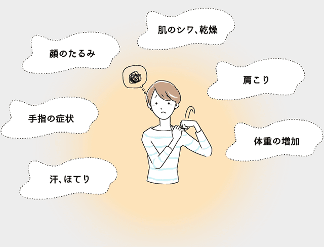 汗、ほてり｜手指の症状｜顔のたるみ｜肌のシワ、乾燥｜肩こり｜体重の増加